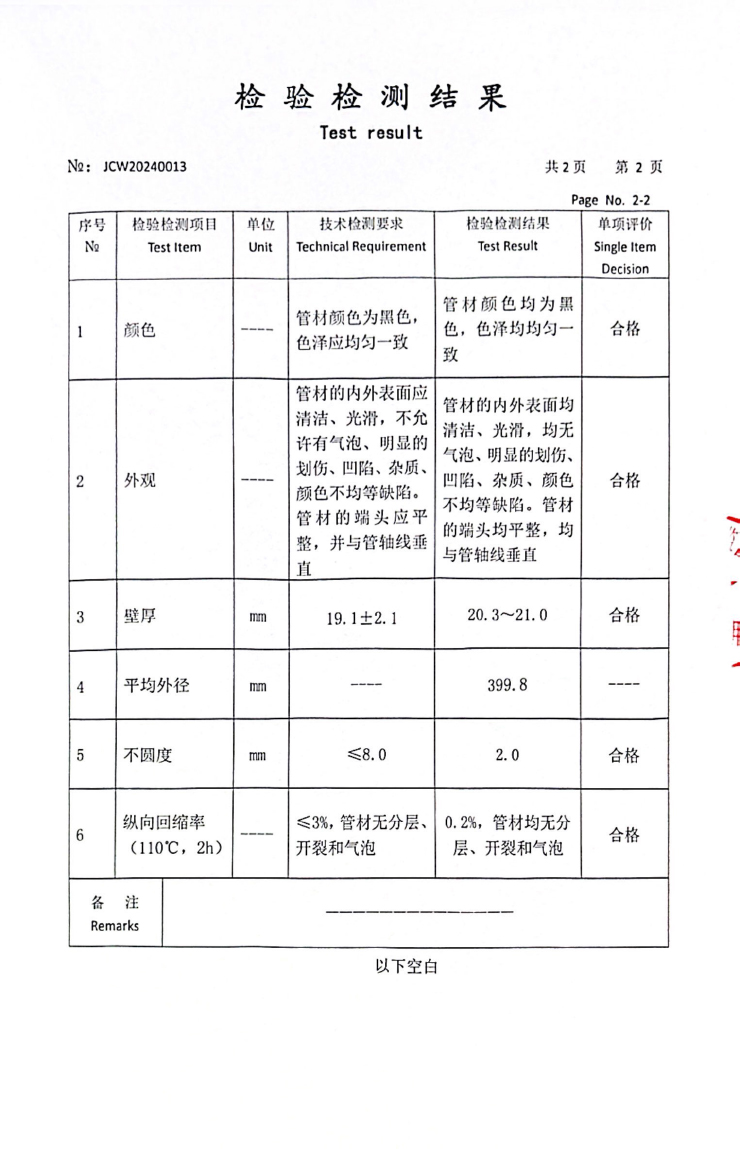 HDPE埋地排水管檢測報(bào)告-2024-3-14-3.jpg